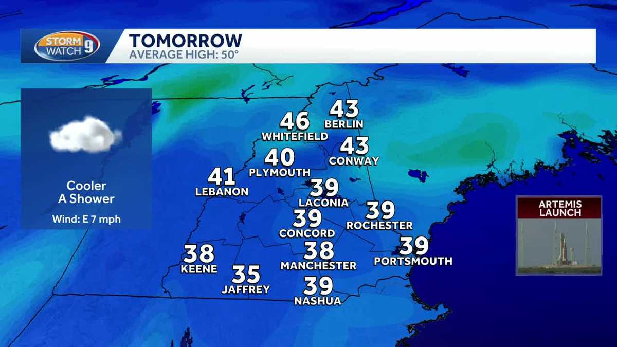 NH forecast video: Cooler, wet weather ahead