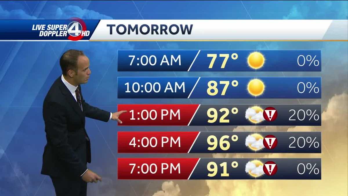 Chris Justus' Complete Forecast