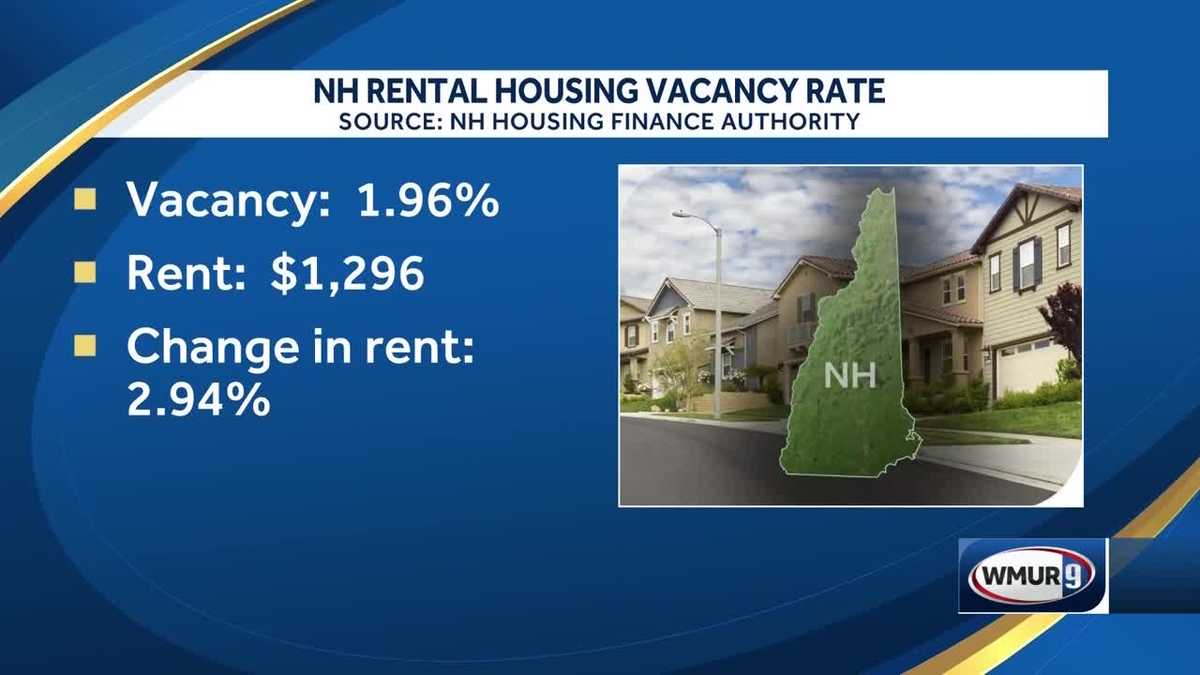 NH affordable housing shortage a workforce dilemma - Legislature's ...