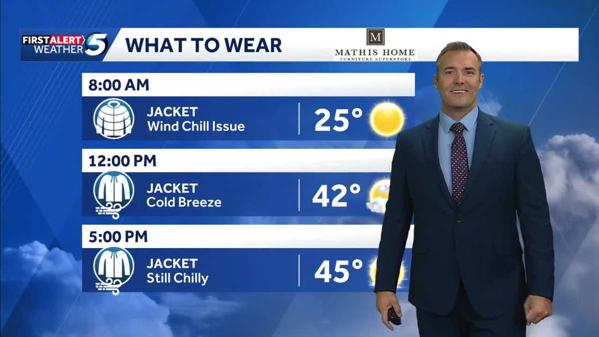 What to Wear Forecast: Cold breeze but back above freezing