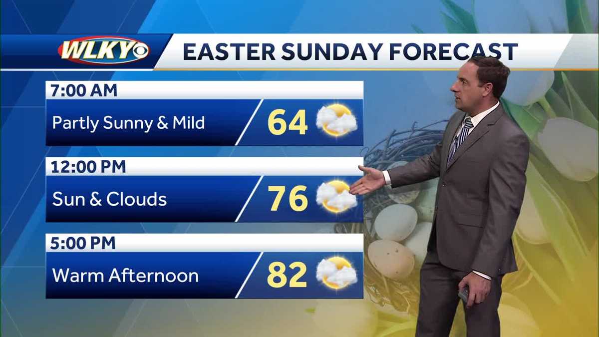 Dry and warm for Easter Sunday