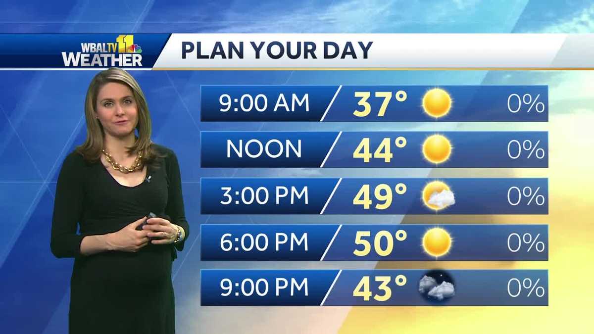 Sunny, but cold Thursday with temps in 40s