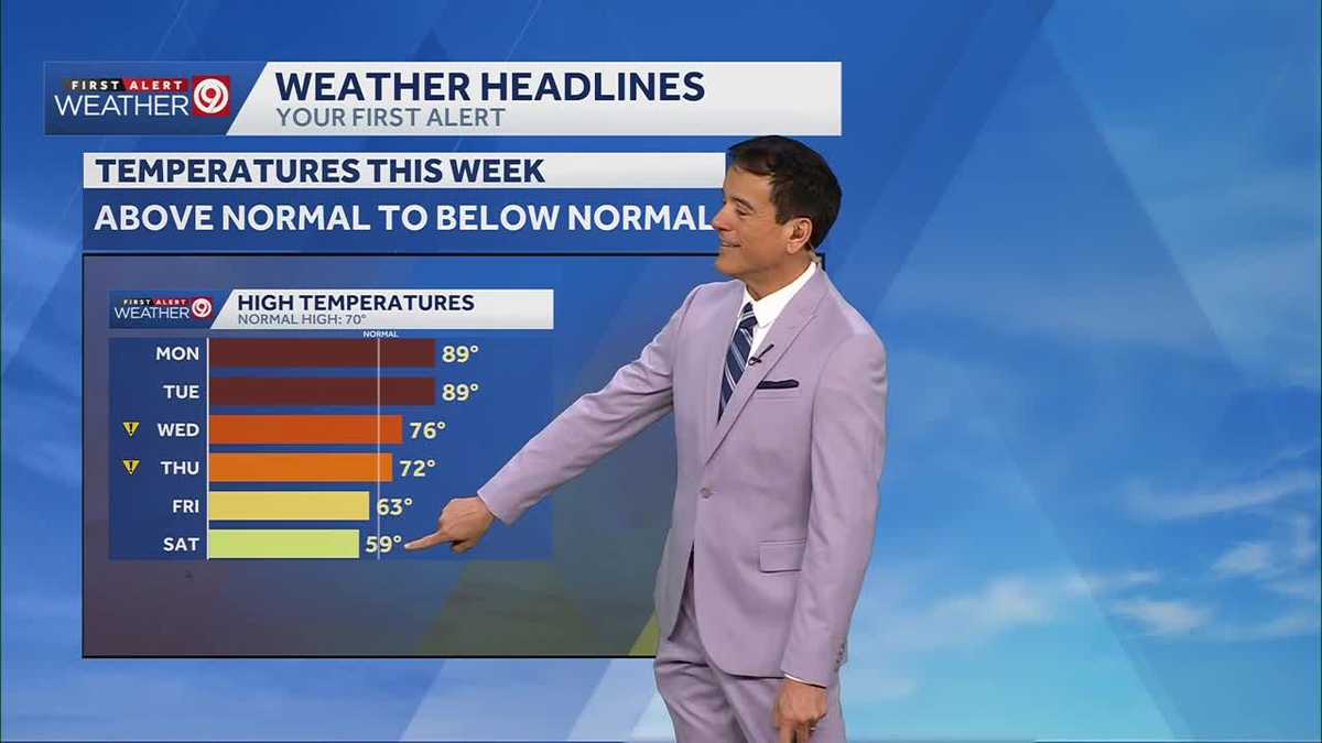 Kansas City weather: Heavy rain, storms arrive Wednesday - KMBC