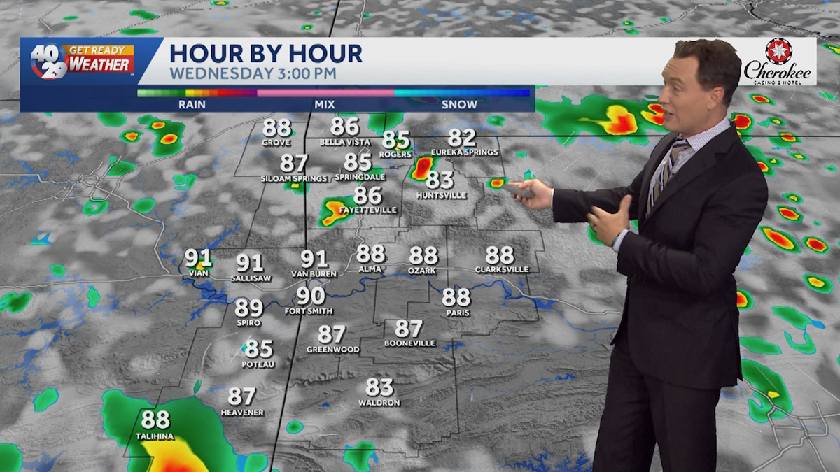 Rain chances back in Arkansas by Wednesday