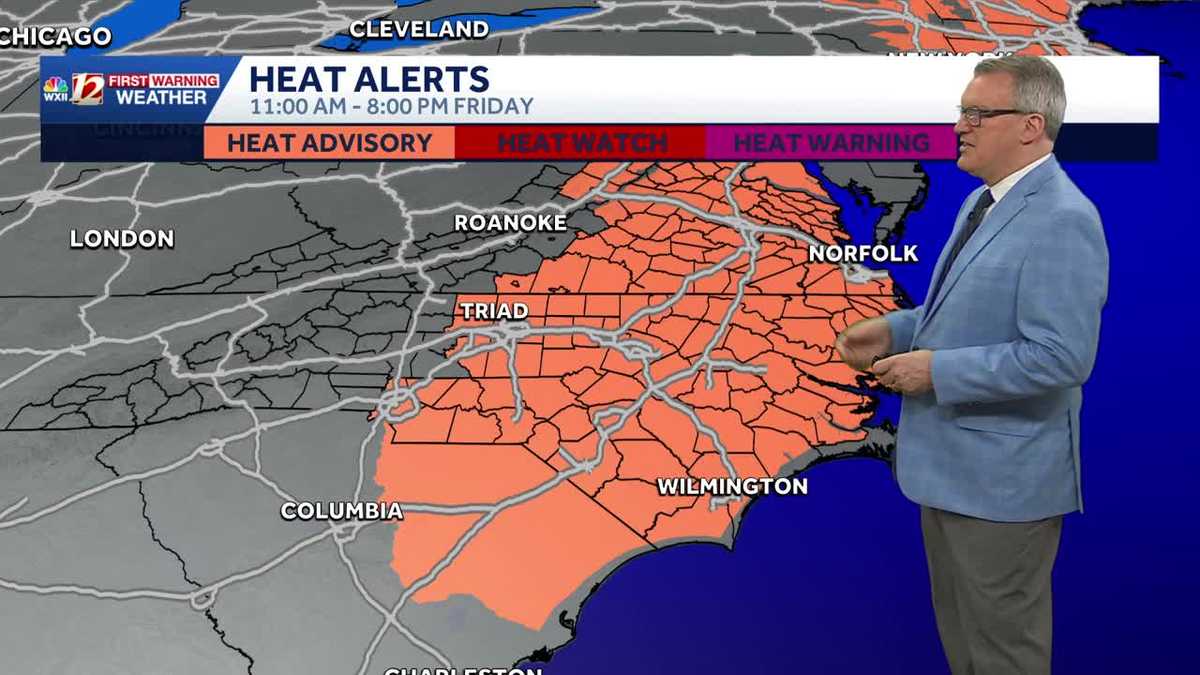 Triad under two severe weather threats Friday: Dangerous heat and severe storms