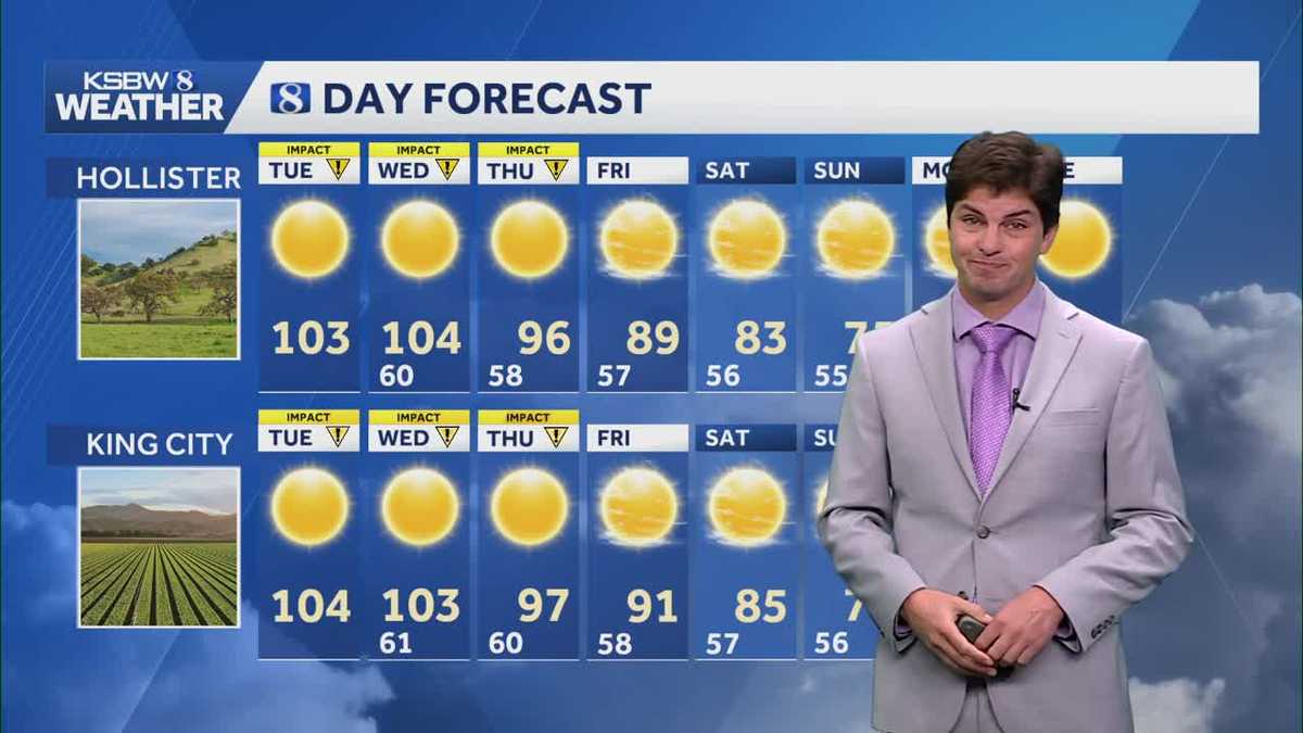 Heat wave lasts into Thursday with changes expected this weekend - KSBW