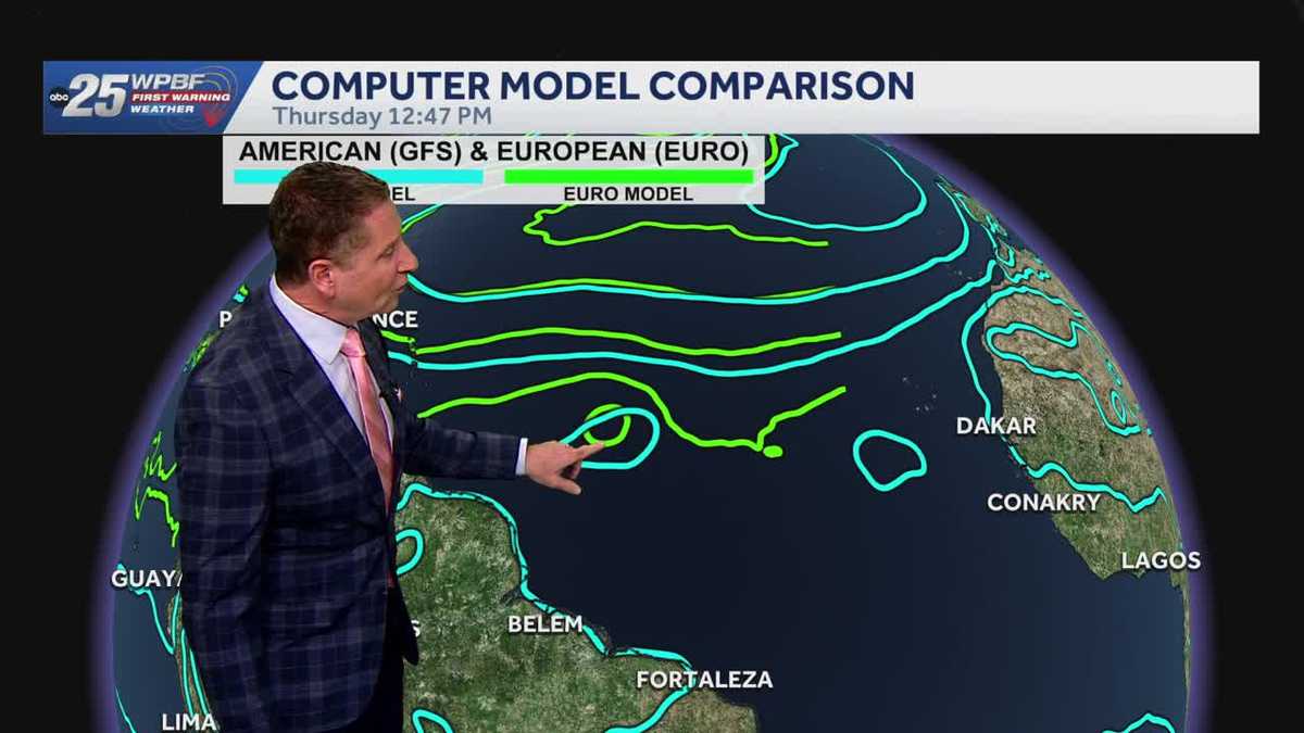 Heat, dust, and the tropics