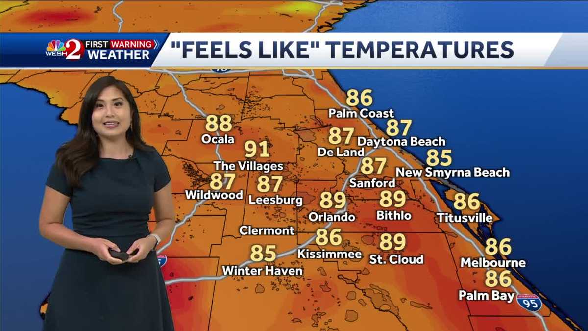 Hot and Humid Today