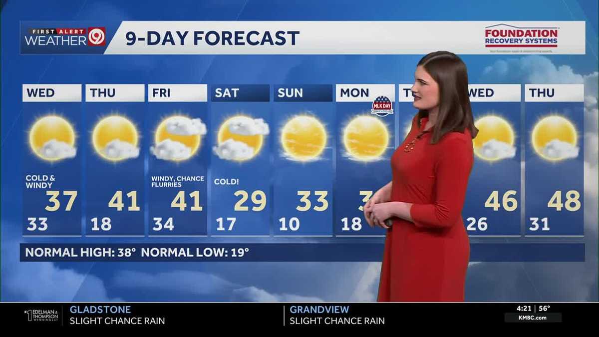 Cold fronts move into Kansas City area; chilly rest of the week