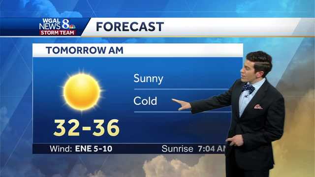 High pressure holds as we begin the workweek - Vimarsana News