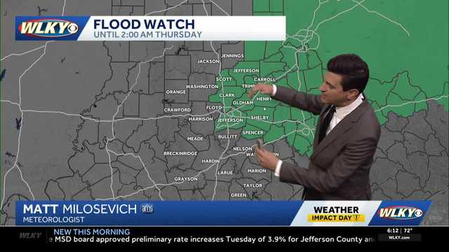 Scattered storms expected Wednesday
