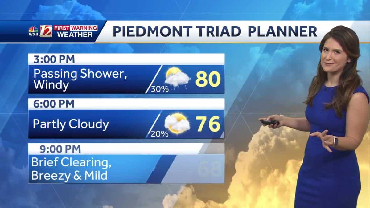 WATCH: Record Breaking Warmth Thursday Followed By Sharp Cooldown