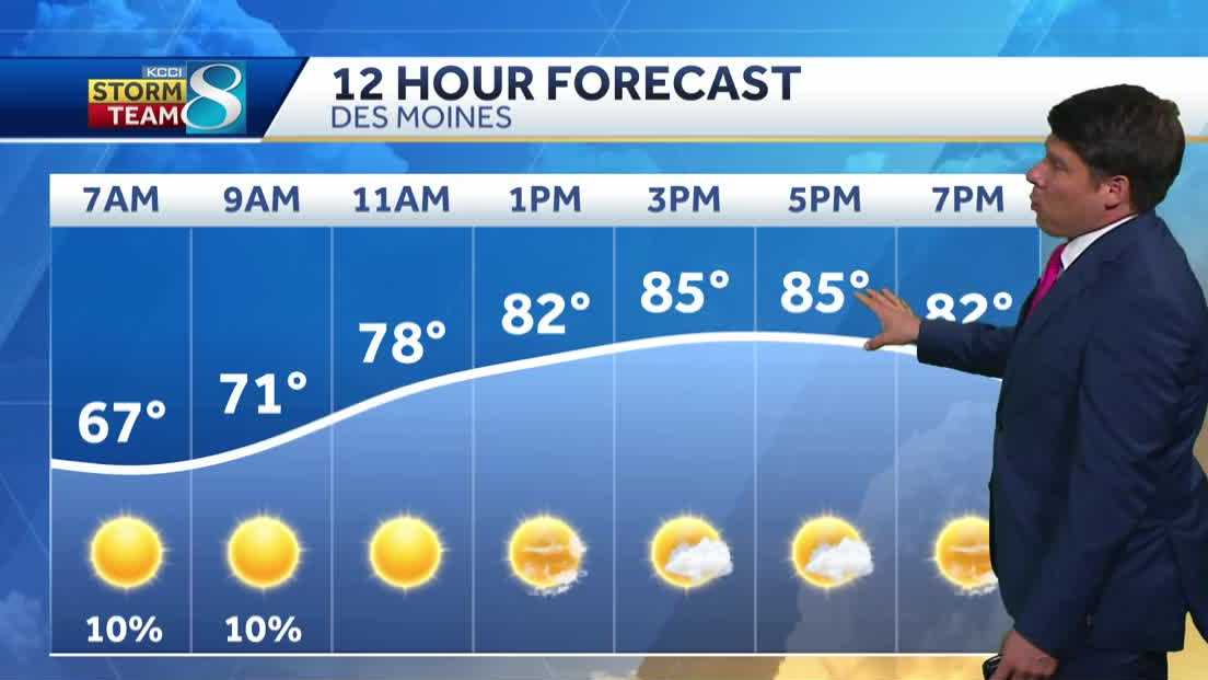 The rain chances will return to Des Moines this week.