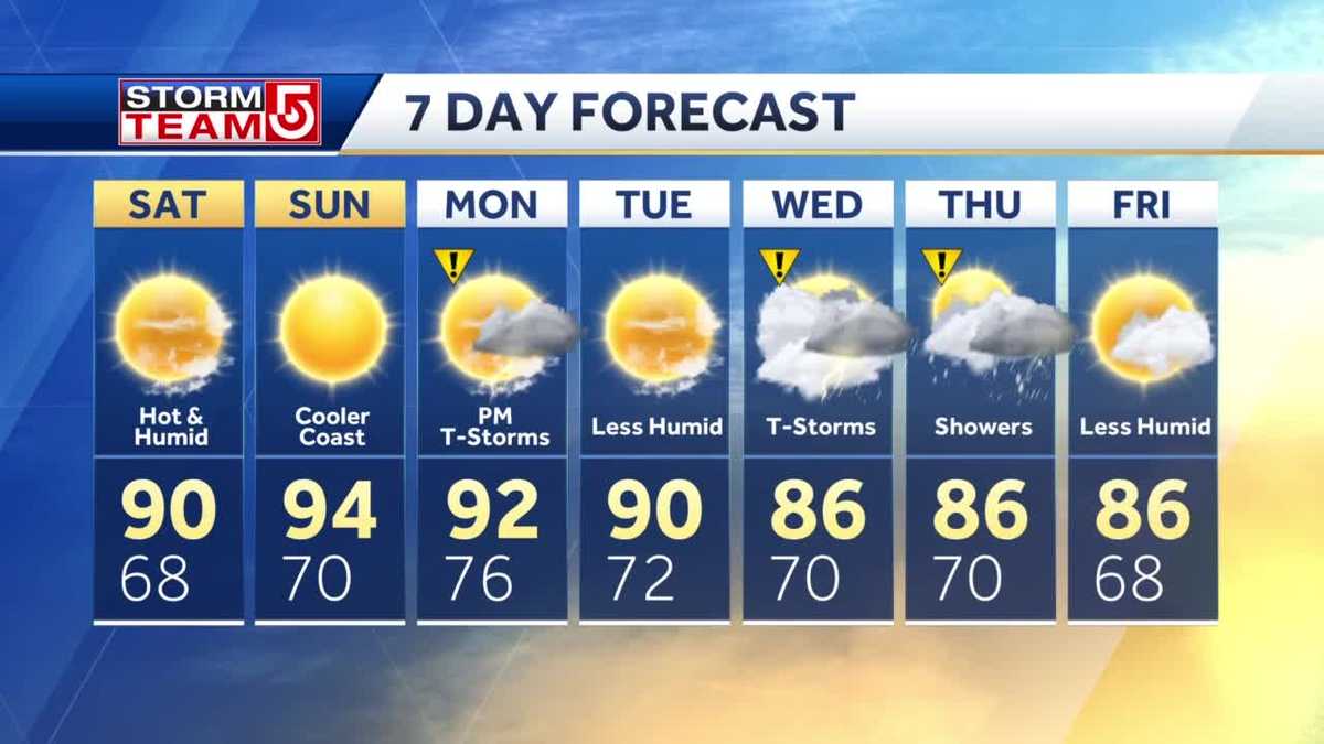 Video: Several days of extreme heat, humidity