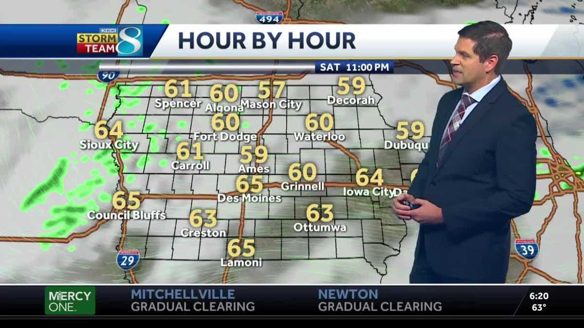 BIG change arrives with the holiday weekend