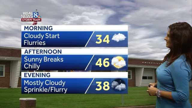 Tuesday Early Afternoon Update: Pesky clouds, flurries, sprinkles