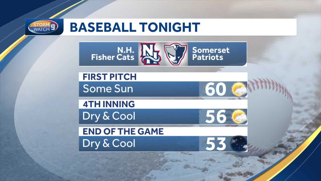 New Hampshire Fisher Cats Home Opener Set For Tuesday With Safety Rules   15f46d47 37d2 4929 A609 1afa2492822b Image 