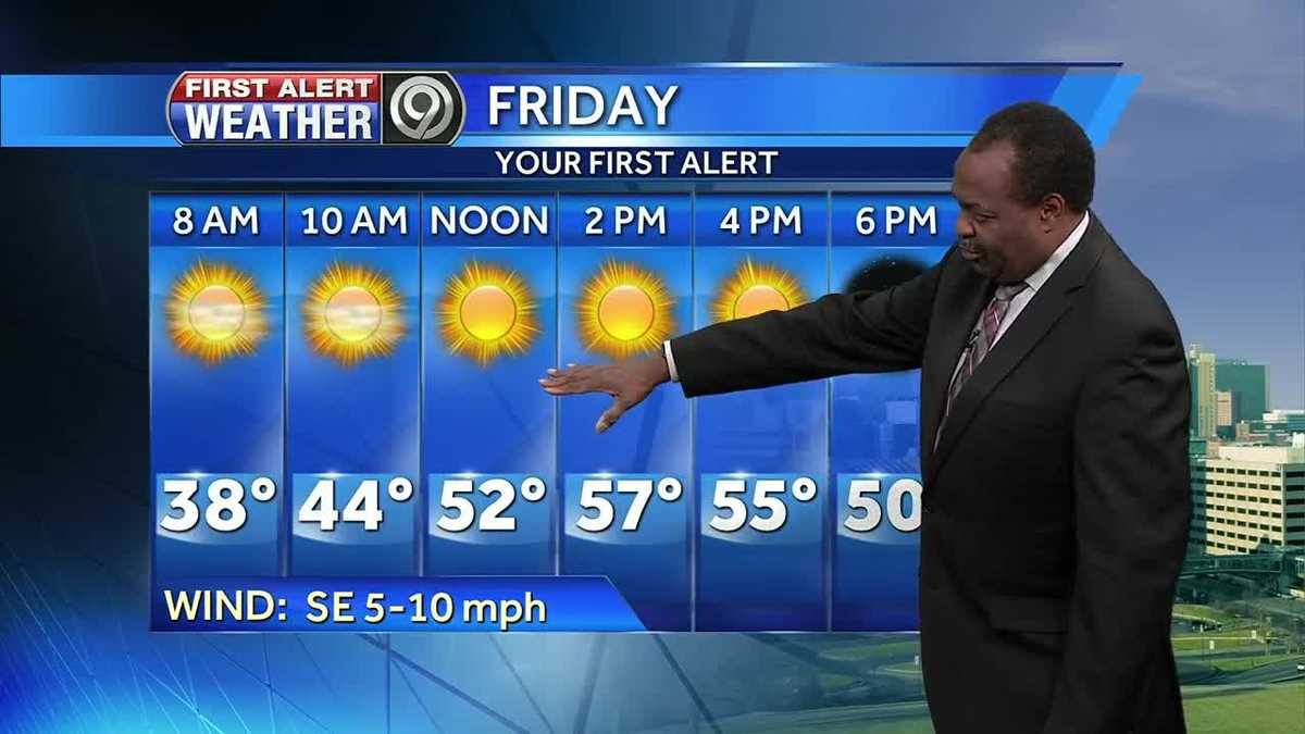 Temperatures continue to climb through the weekend
