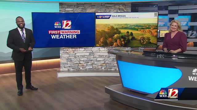 Spotty Overnight Showers, Windy, and Much Cooler This Weekend - Vimarsana News