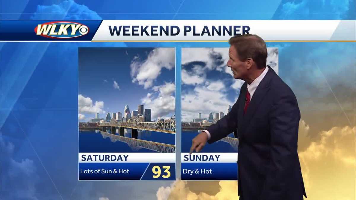 Hot and dry weekend ahead