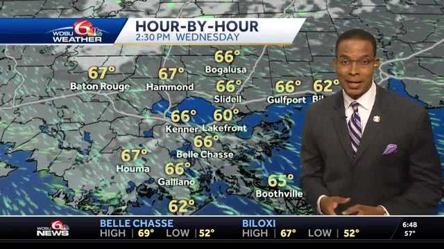 A mostly sunny and mild Wednesday - Vimarsana News