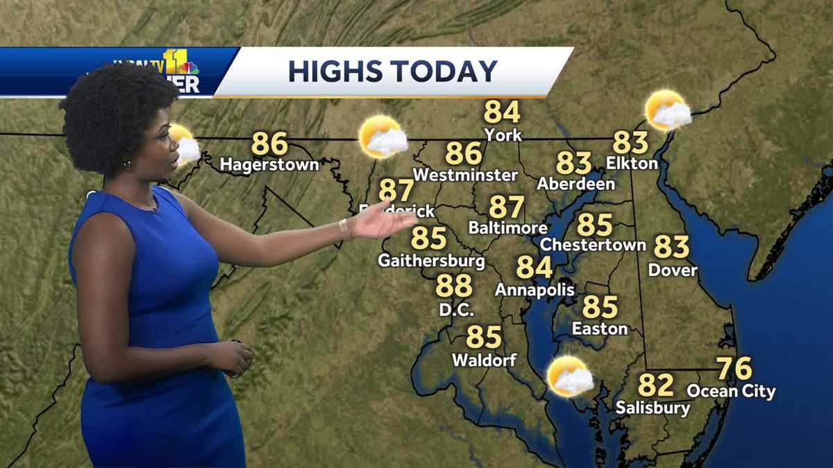 Pleasant weather to end the workweek