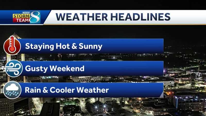 Iowa weather: Heat sticks around through the weekend