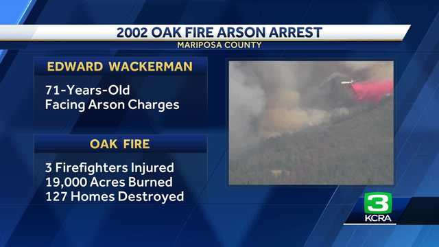 71-year-old accused of arson in Oak Fire that destroyed more than 100 homes near Yosemite - Vimarsana News