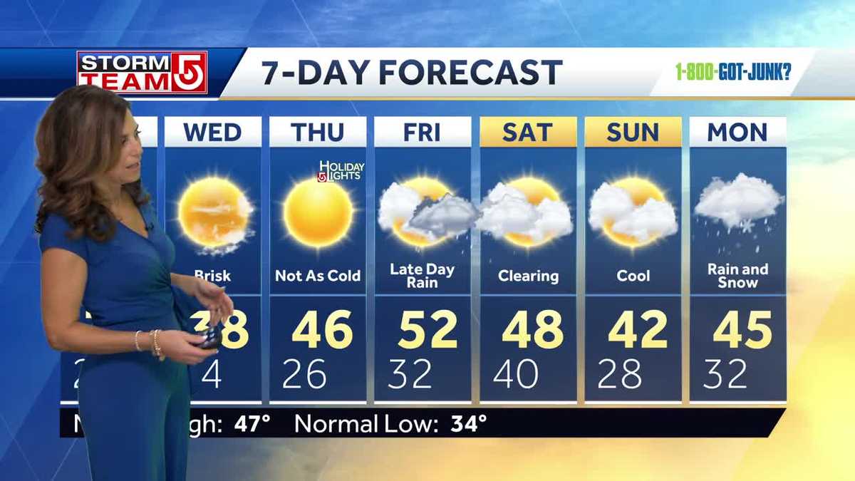 Video: Colder air moves in, snow showers possible