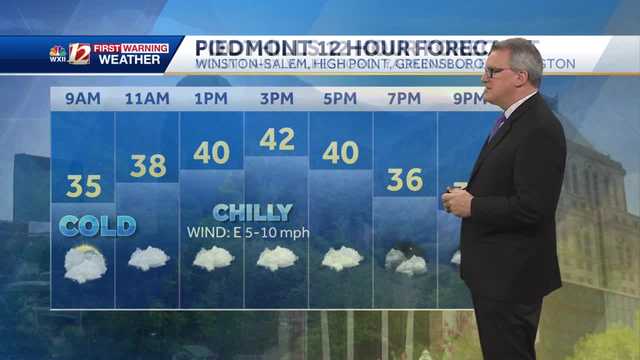 WATCH: late week rain, windy and cold weekend - Vimarsana News