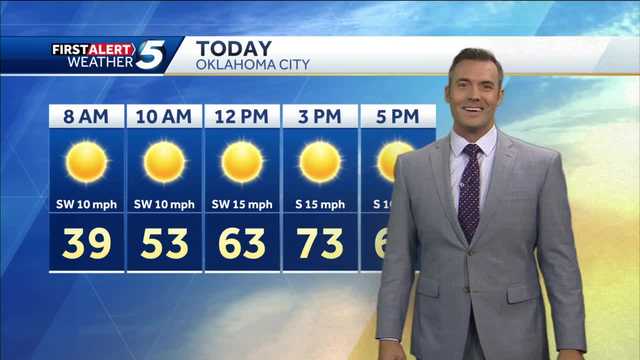 FORECAST: Sunny, warmer today - Vimarsana News