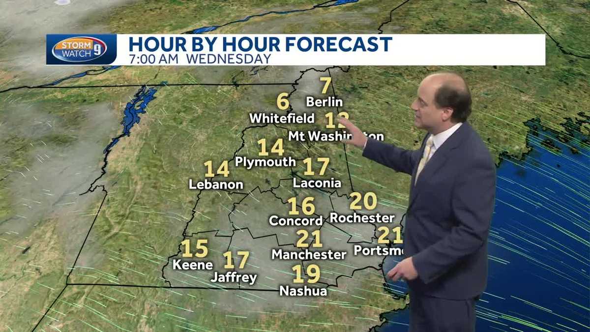 Update: Winds gradually diminish overnight