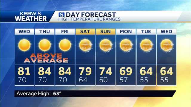 Near record high temps on the way - Vimarsana News