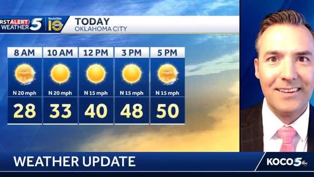 Dry but cold today - Vimarsana News