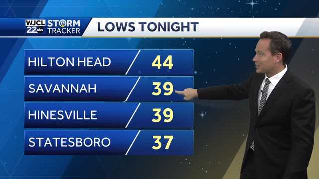 Savannah: Temperatures swing this weekend - Vimarsana News