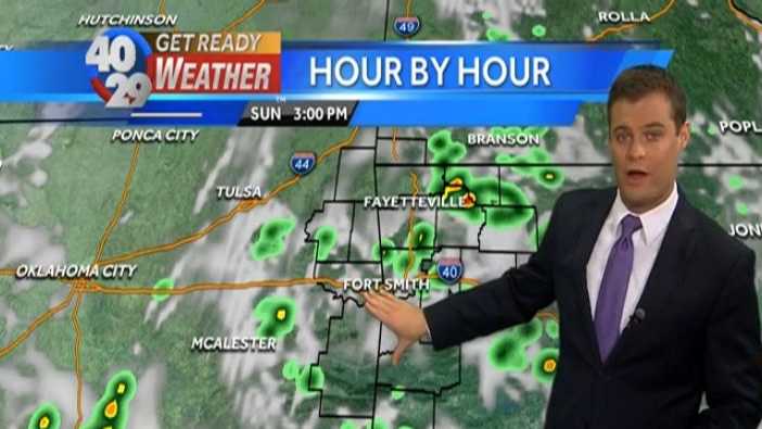 Pop up showers and storms possible to wrap up the holiday weekend