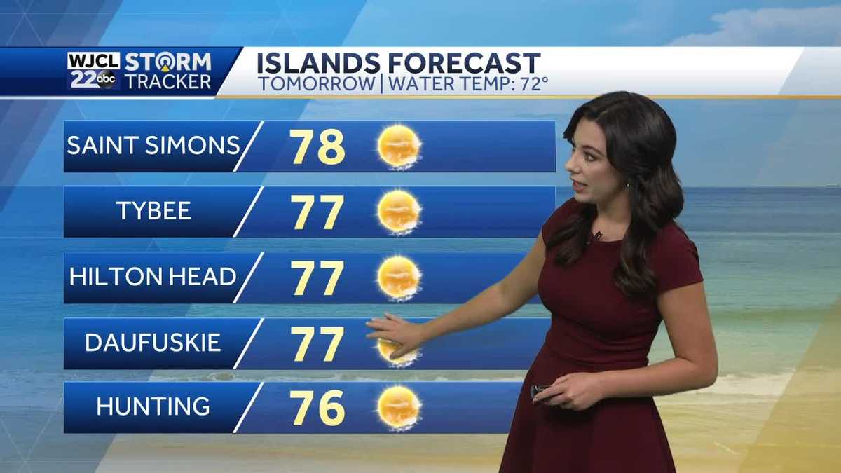 Warming up for Sunday with a chance for isolated showers