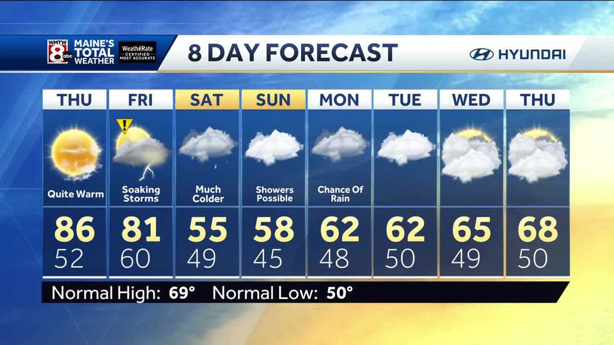 A mild night under mainly clear skies