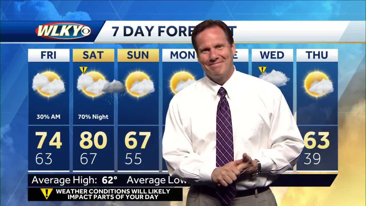 Warm weather to continue