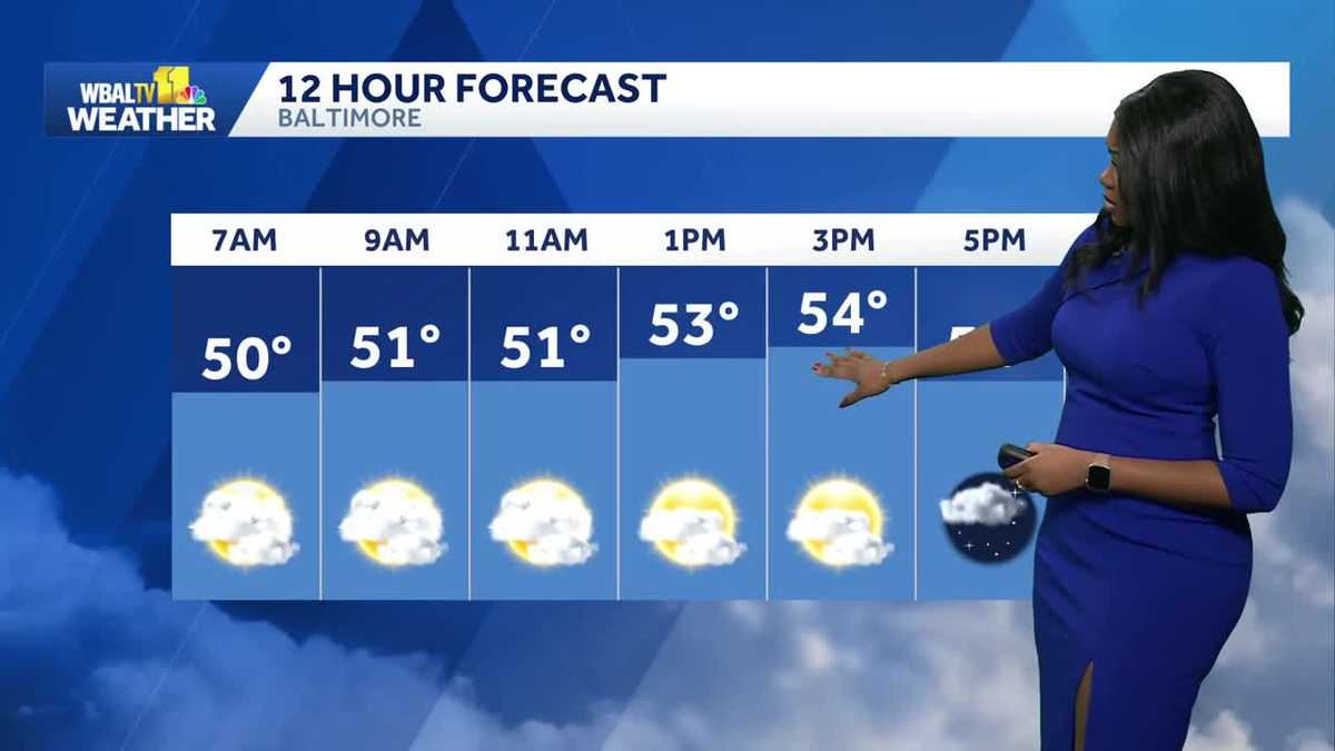 Steady rain falls overnight, tapers off into Saturday morning