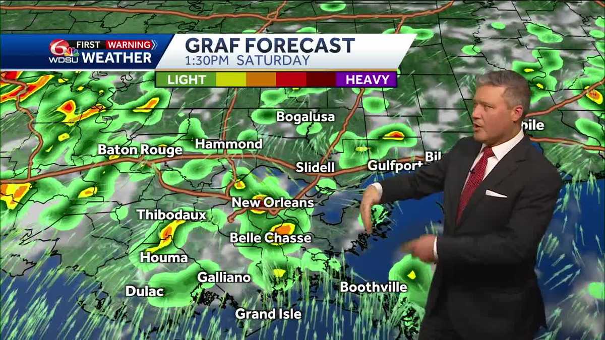 New Orleans weather forecast rain chances high temps Father's Day