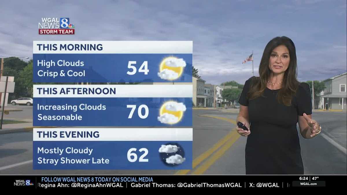 Dry & seasonable today; Rain & breezy winds from Isaias arrive tonight ...