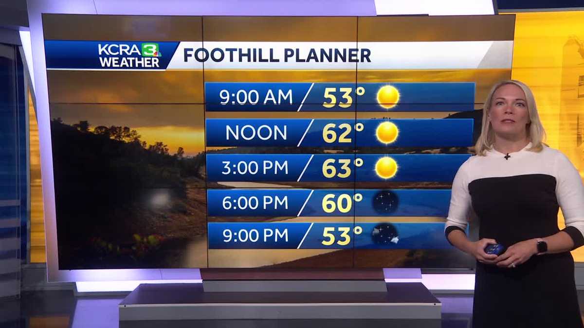 Northern California Election Day forecast: Slightly windy Monday, mild Tuesday expected