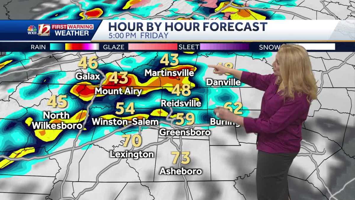 Cooler today, rain likely overnight , & storms Friday