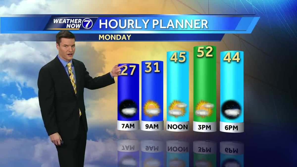 More warm weather to start the work week