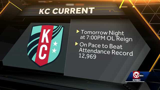 KC Current closing in on new attendance record for Friday's game - Vimarsana News