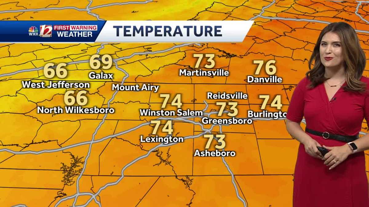 WATCH: More Showers and Storms This Afternoon