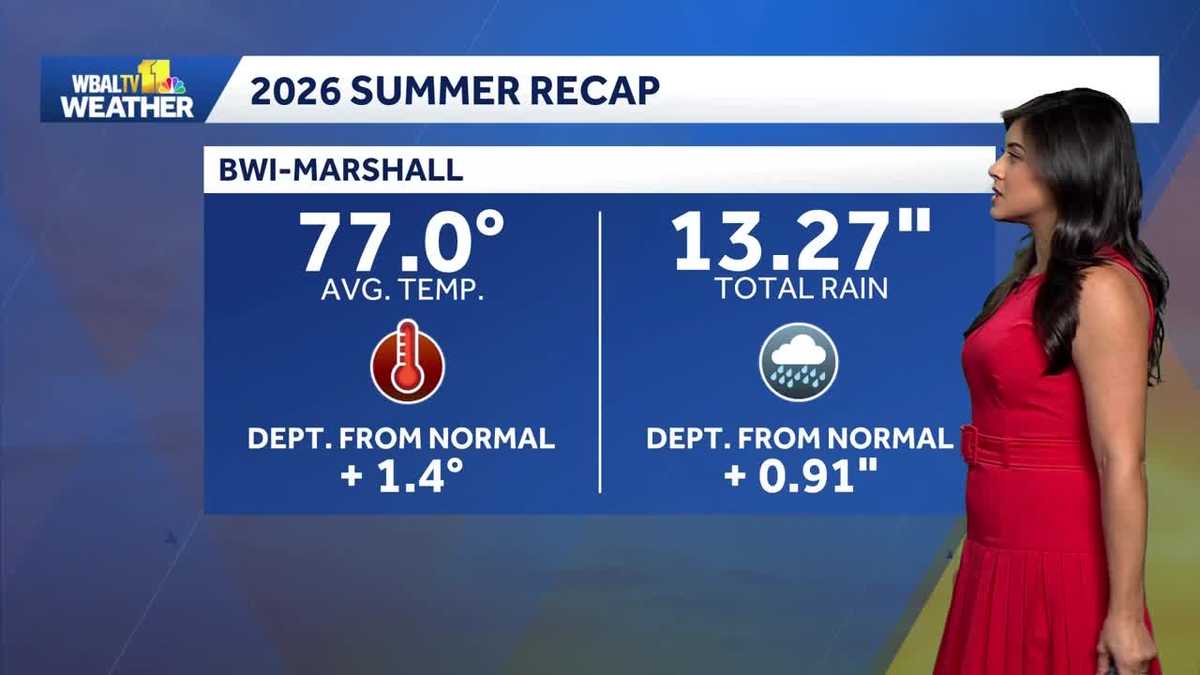 Baltimore records warmer than normal summer