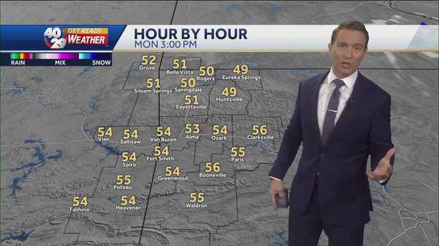 Starting off the week a little cooler in NWA & the River Valley - Vimarsana News