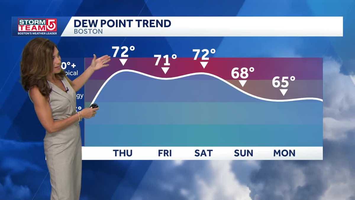 Turning muggy ahead of heat advisory